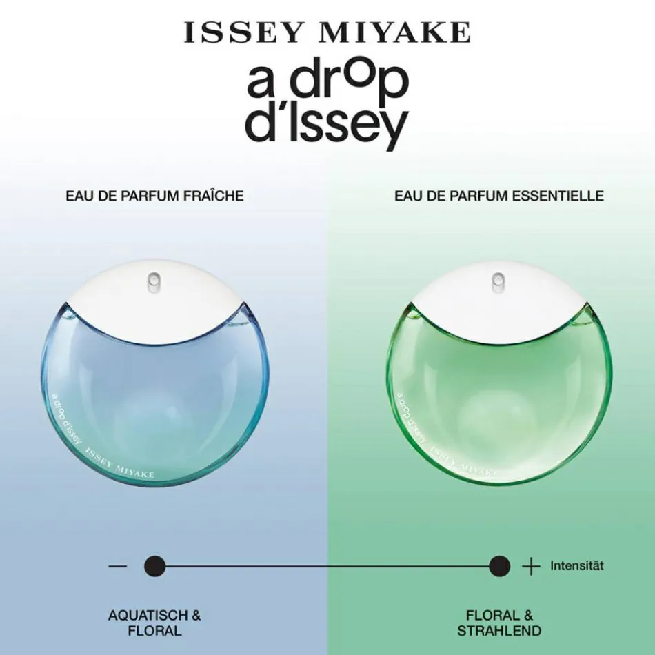 A Drop d'Issey Eau de Parfum Fraiche