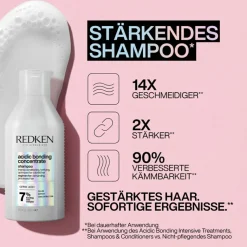 acidic bonding concentrate   Shampoo