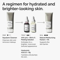 AHA 30% + BHA 2% Peeling Solution 30 ml