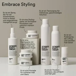 Amplify Mousse 200 ml