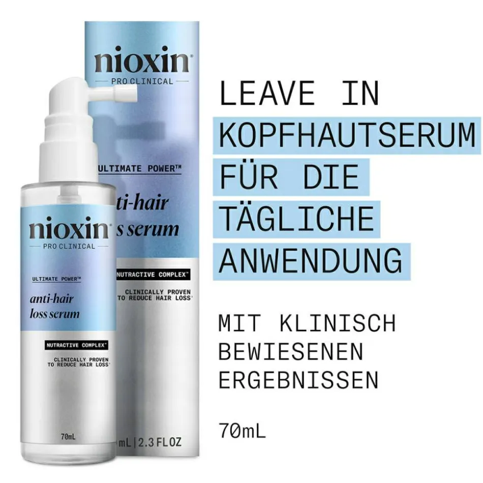 Anti-Hair Loss Serum 70 ml