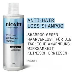 Anti-Hair Loss Shampoo