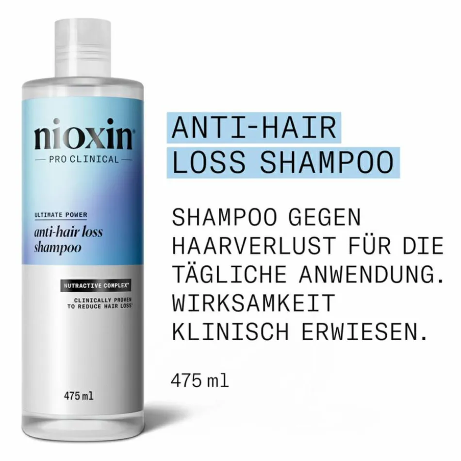 Anti-Hair Loss Shampoo