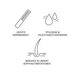 Balance   B1 Shampoo
