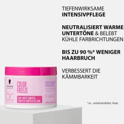 BC Bonacure COLOR FREEZE  Silver Treatment 500 ml