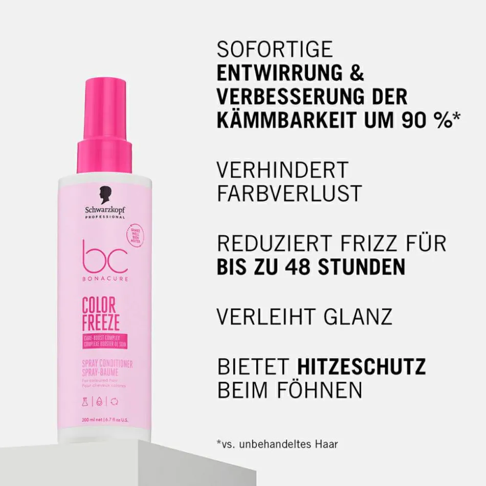 BC Bonacure COLOR FREEZE Spray Conditioner