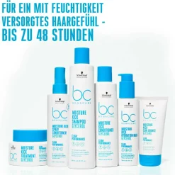BC Bonacure MOISTURE KICK Spray Conditioner