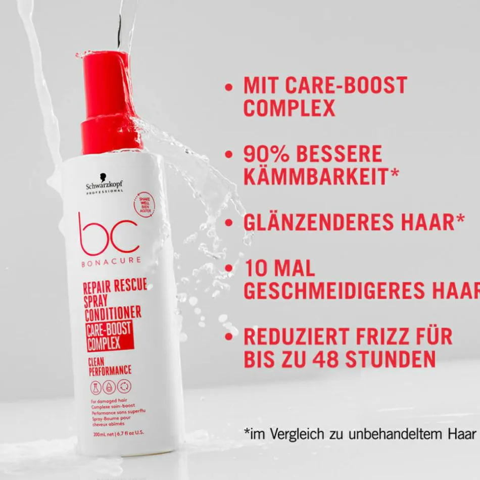 BC Bonacure REPAIR RESCUE Spray Conditioner