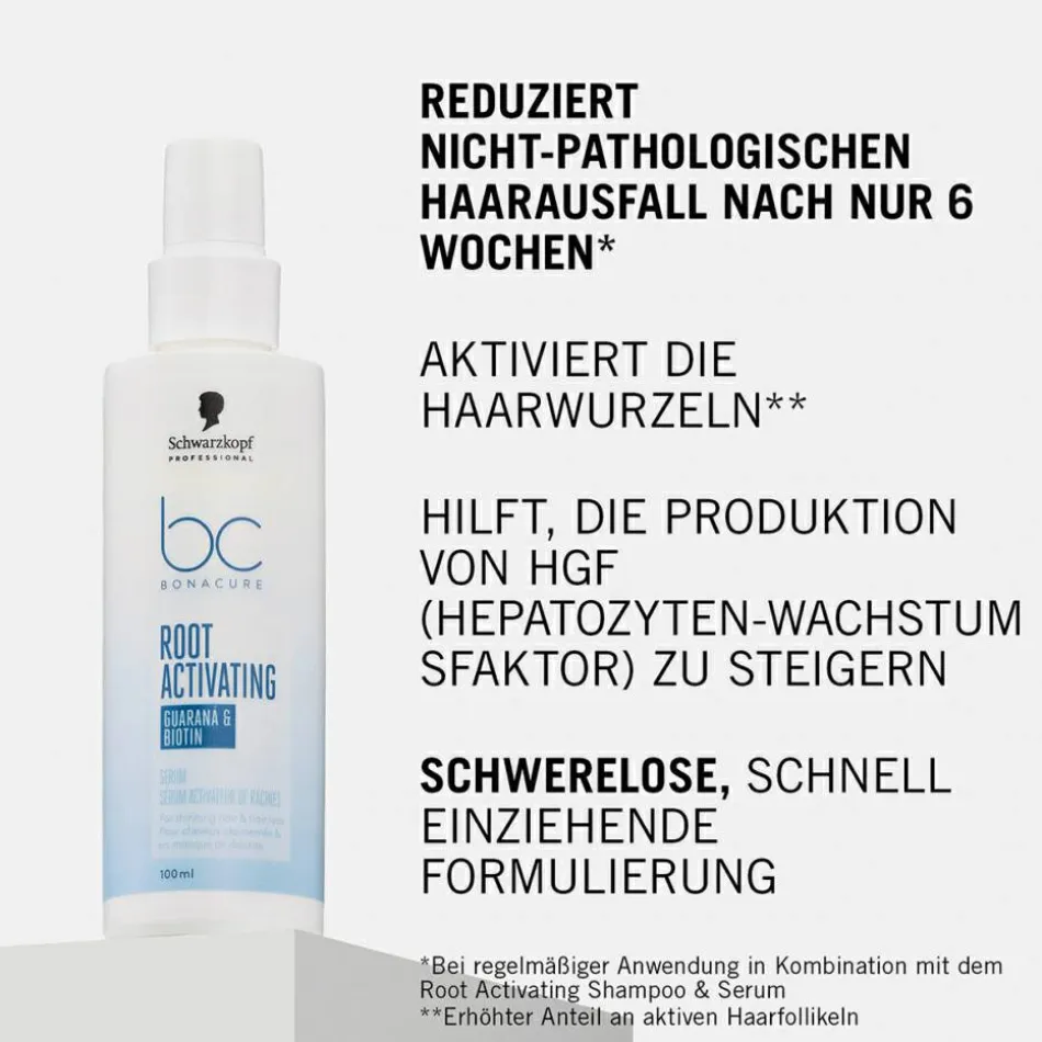 BC Bonacure Root Activating Serum