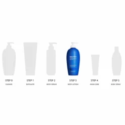 Biocorps   Multi-Corrective Body Milk 400 ml