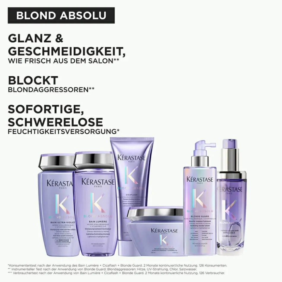 Blond Absolu Cicaflash 250 ml
