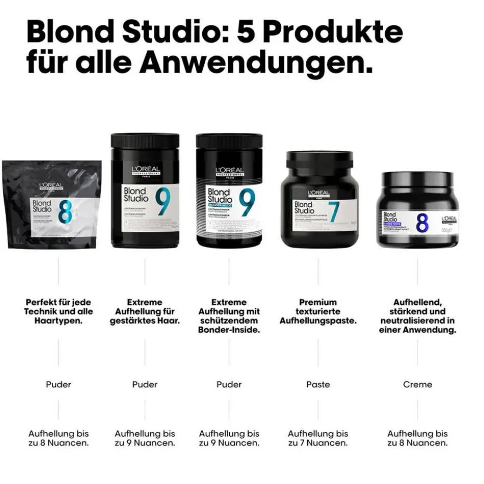 BLOND STUDIO Multi-Technik 8 Blondierungspulver 500 g