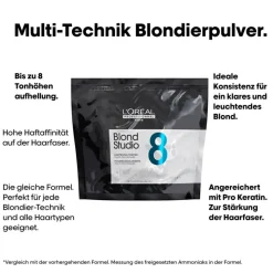 BLOND STUDIO Multi-Technik 8 Blondierungspulver 500 g