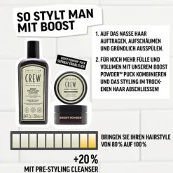 Boost Pre-Styling Cleanser 250 ml