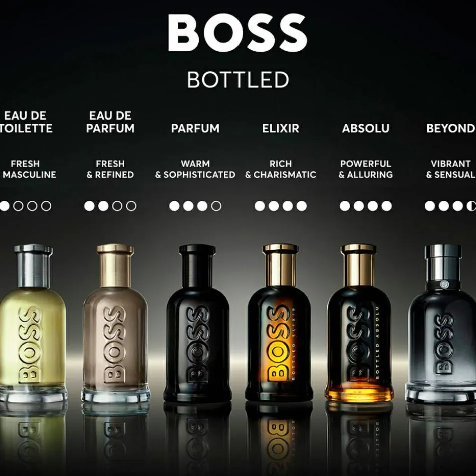 Boss Bottled Beyond Deo Stick 75 ml