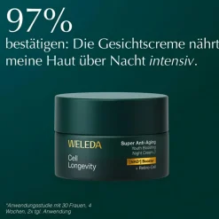 Cell Longevity Super Anti-Aging  Youth Boosting Night Cream 50 ml