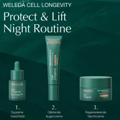 Cell Longevity Ultra Protect & Lift  Absolute Night Recovery Cream 50 ml