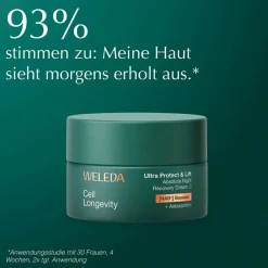 Cell Longevity Ultra Protect & Lift  Absolute Night Recovery Cream 50 ml