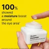 Ceramidin™   Eye Cream 15 ml