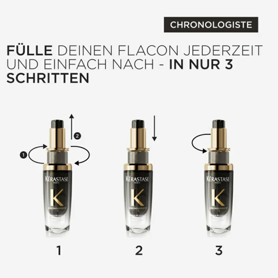Chronologiste L’Huile de Parfum Refill 75 ml
