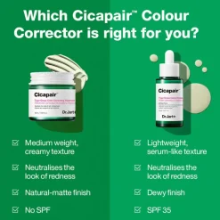 Cicapair™   Tiger Grass Color Correcting Treatment