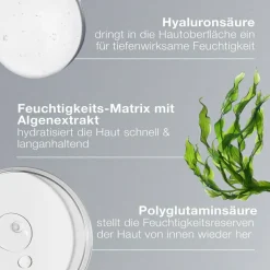 Circular Hydration Serum 30 ml