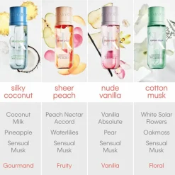ck   Sheer Peach Body Mist 236 ml