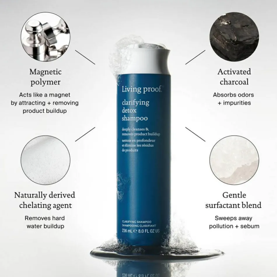 Clarifying Detox Shampoo 236 ml
