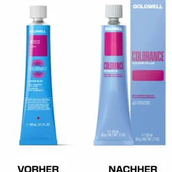 Colorance Cover Plus Demi-Permanent Hair Color