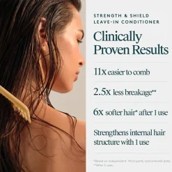 Correct Strength and Shield Leave In Conditioner 150 ml