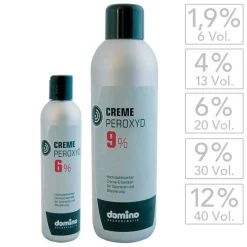 Creme Peroxyd