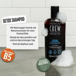 Detox Shampoo 250 ml