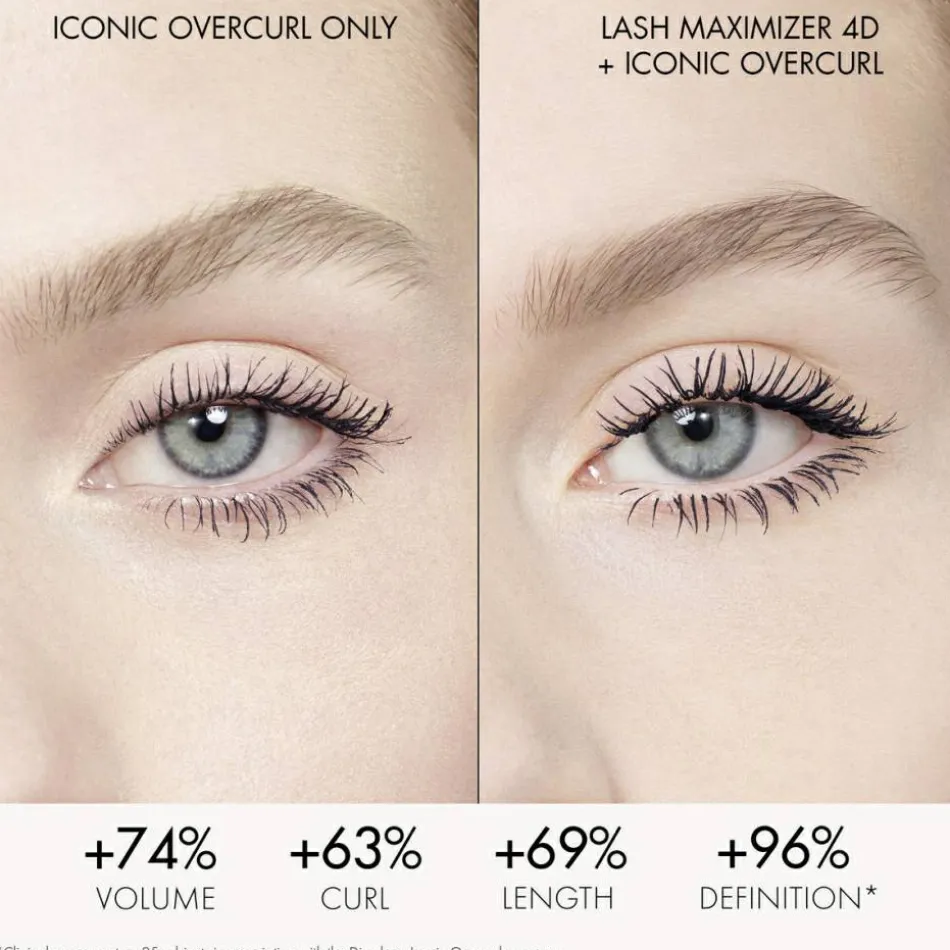 DIOR Diorshow Maximizer 4D Mascara-Prim | baslerbeauty