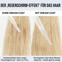 Dream Coat   Supernatural Spray 200 ml