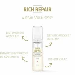 Dualsenses Rich Repair  Restoring Serum Spray 150 ml