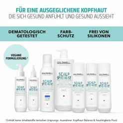Dualsenses Scalp Specialists Densifying Shampoo 250 ml