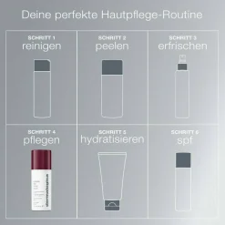 Dynamic Skin Retinol Serum 30 ml