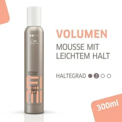EIMI Volume  Natural Volume