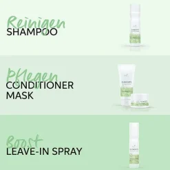 Elements Renewing Shampoo Nachfüllpack 1 Liter