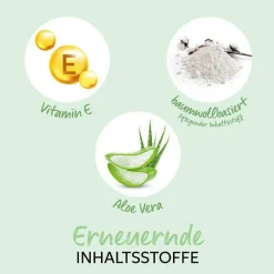 Elements   Renewing Shampoo Nachfüllpack 1 Liter