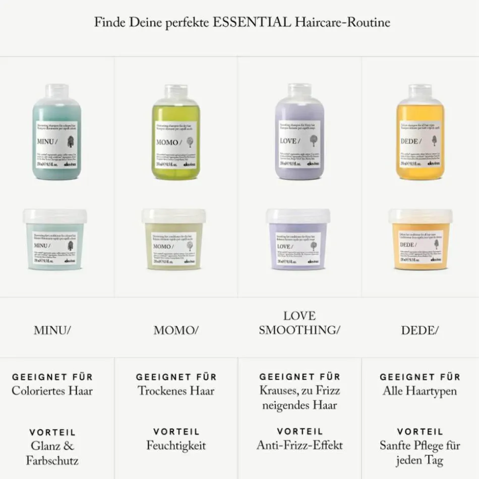 Essential Haircare Dede Hair Mist 250 ml