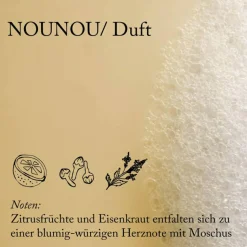 Essential Haircare Nounou  Shampoo Refill 500 ml