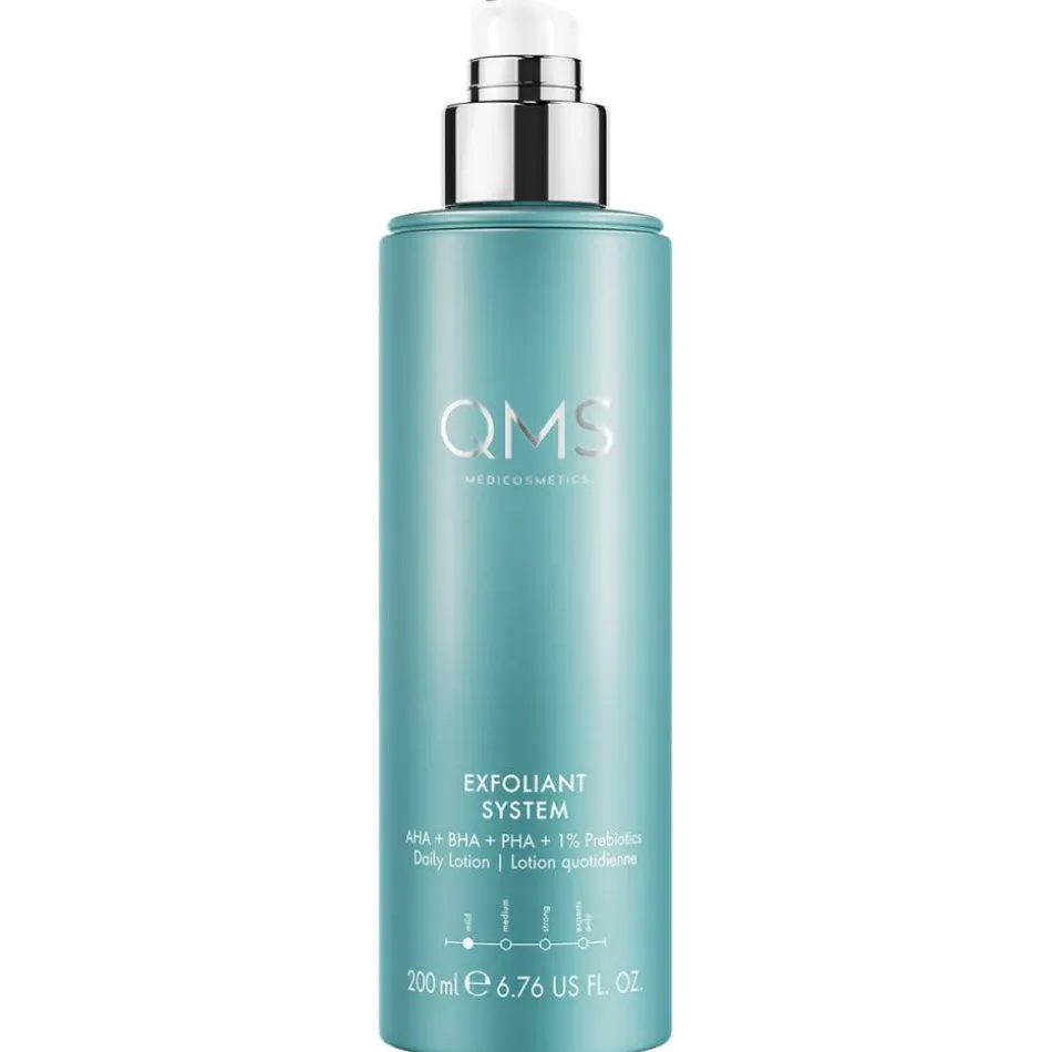 Exfoliant System AHA + BHA + PHA + 1% Prebiotics Daily Lotion 200 ml