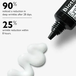 EyeMatrix Re-Designing Fluid 15 ml