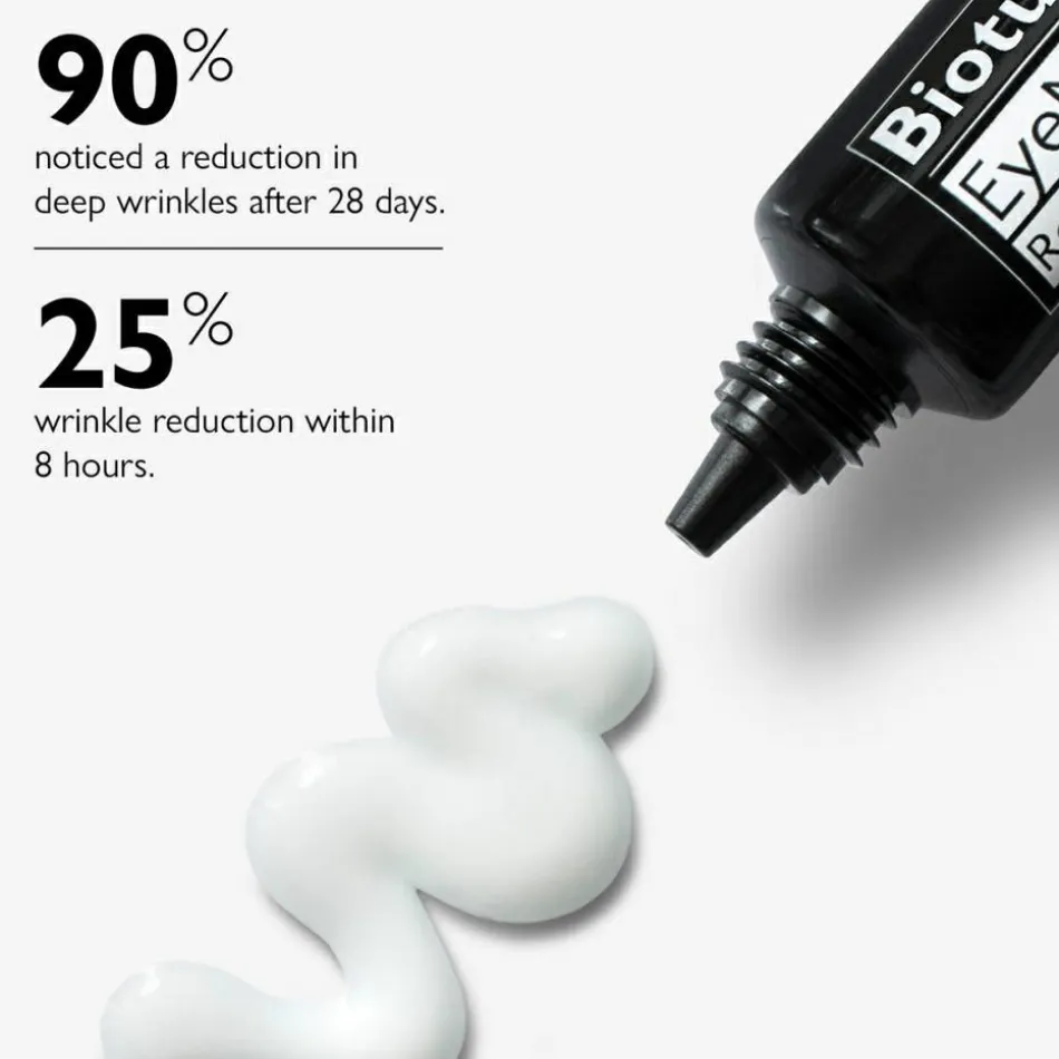 EyeMatrix Re-Designing Fluid 15 ml