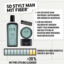 Fiber Pre-Styling Cleanser 250 ml