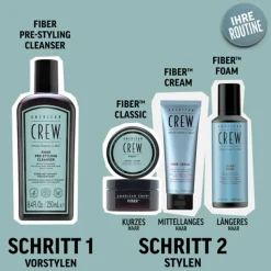 Fiber Pre-Styling Cleanser 250 ml