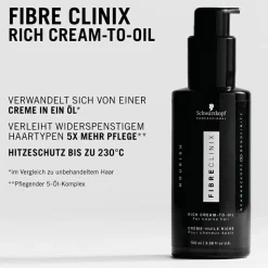 FIBRE CLINIX Bondfinity  Rich Cream-to-Oil 100 ml