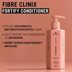 FIBRE CLINIX Fortify  Conditioner 250 ml