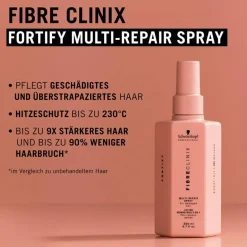 FIBRE CLINIX Fortify  Multi-Repair Spray 200 ml